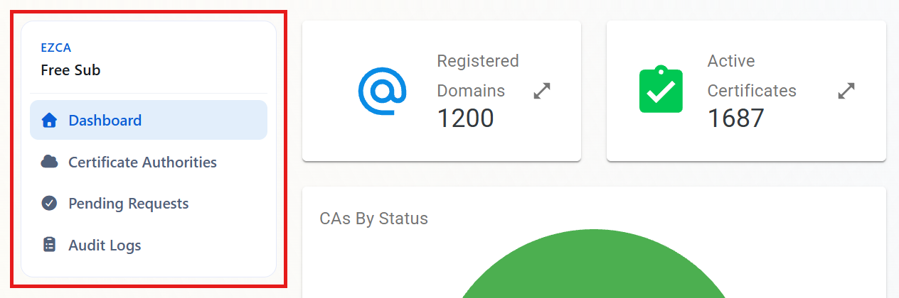 Keytos Partner Portal managing a customer EZCA Cloud PKI subscription with the Dashboard, Certificate Authorities, Pending Requests, and Audit Logs menu highlighted